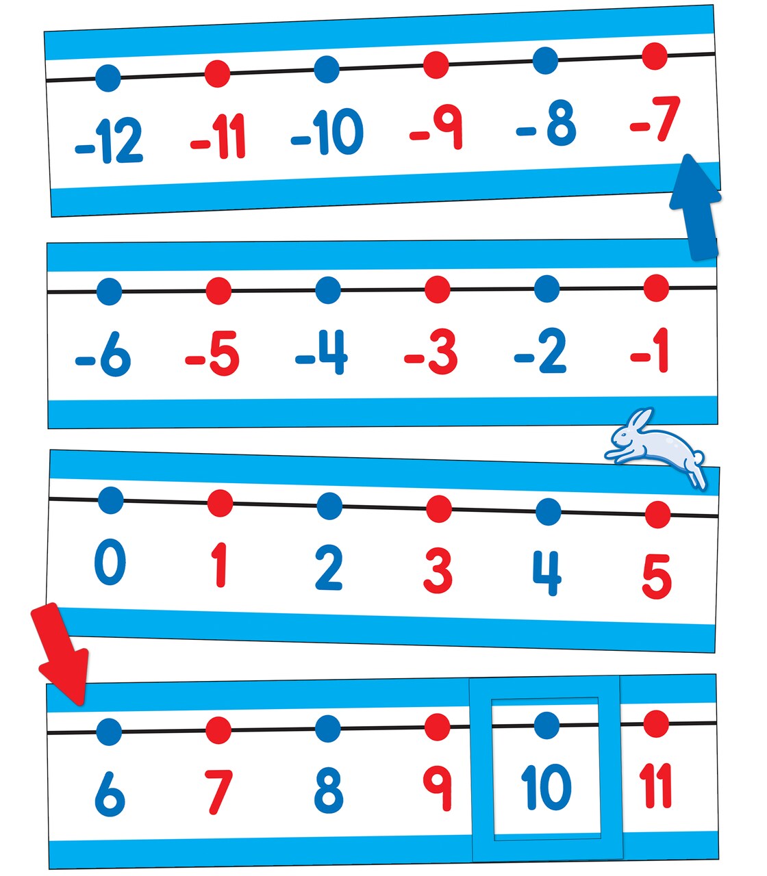 Carson Dellosa 42-Piece Number Line for Classroom Wall, Number Line With Color-Coded Even & Odd Numbers, Colorful Number Line Accents, Classroom Number Line for Wall and Bulletin Board